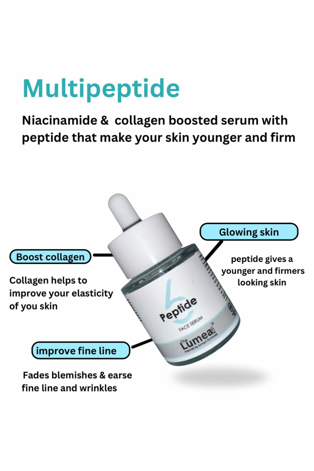 Advanced Repair & Hydration Serum with Multi-Peptides, Niacinamide, Hyaluronic Acid & Allantoin - Image 3
