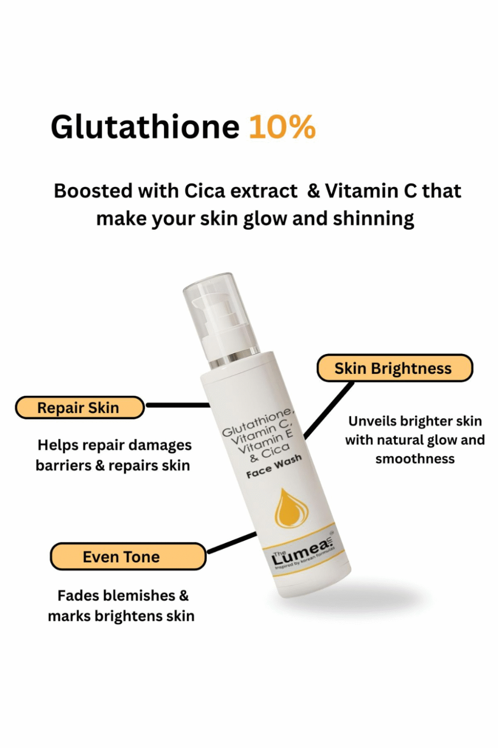 Brightening & Repair Face Wash with Glutathione, Vitamin C, Vitamin E & Cica - Image 3